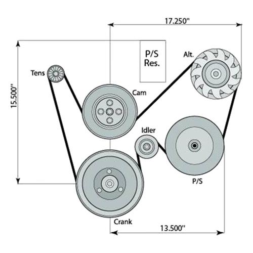 brand new Chevrolet Performance Serpentine Accessory Drive Kits 19421445