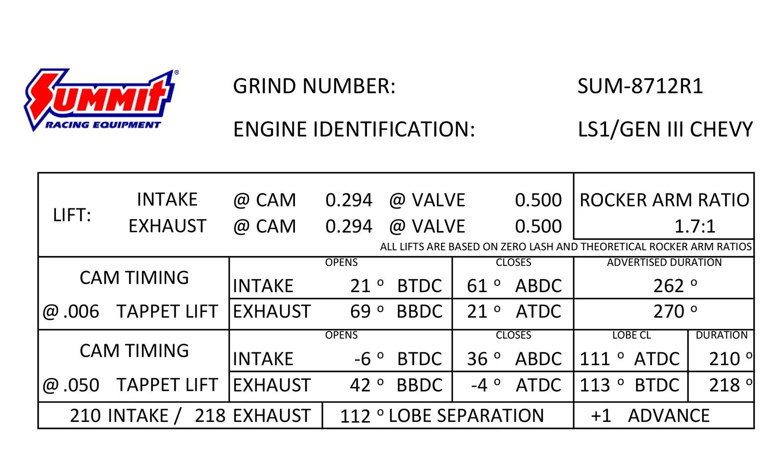 Summit Racing™ Pro LS Vortec Truck Swap Camshafts SUM-8712R1