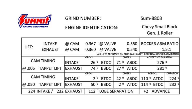 Summit Racing™ Pro SBC Camshafts SUM-8803 for sale